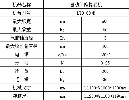 QQ图片20190904165505