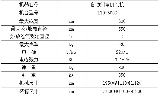 QQ截图20160922082745