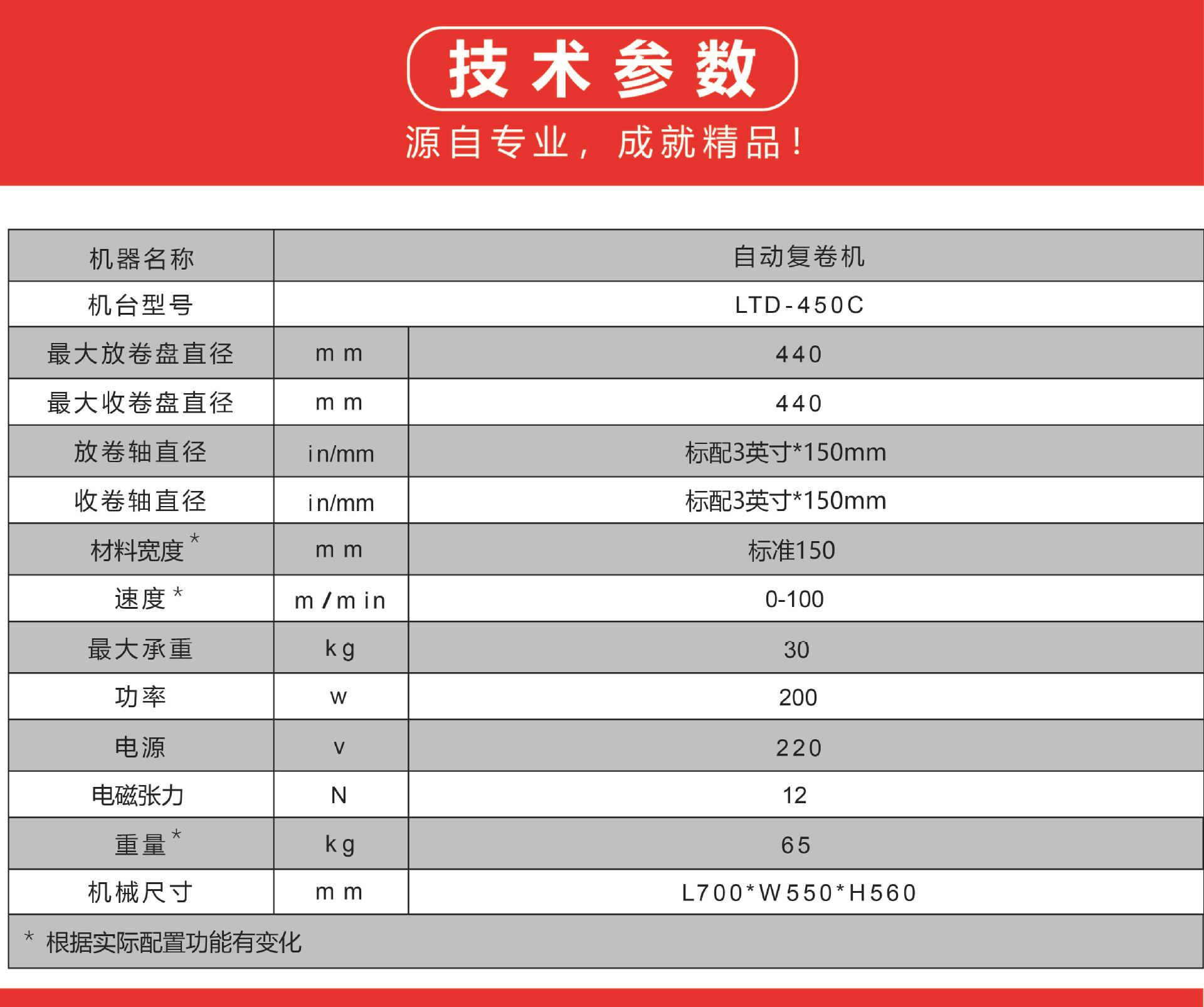 技术参数 (17)